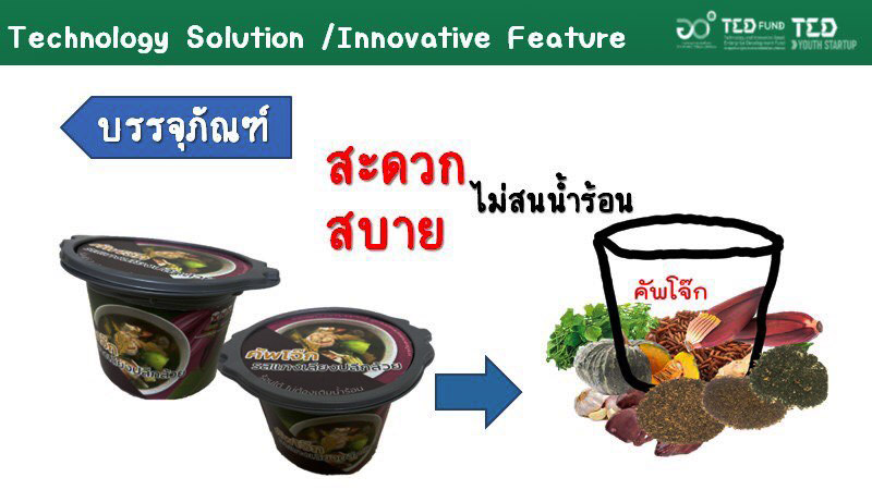 มรภ.สงขลา สุดปลื้ม 2 ผลงาน นศ.เกษตร  คว้าทุนยุววิสาหกิจเริ่มต้น