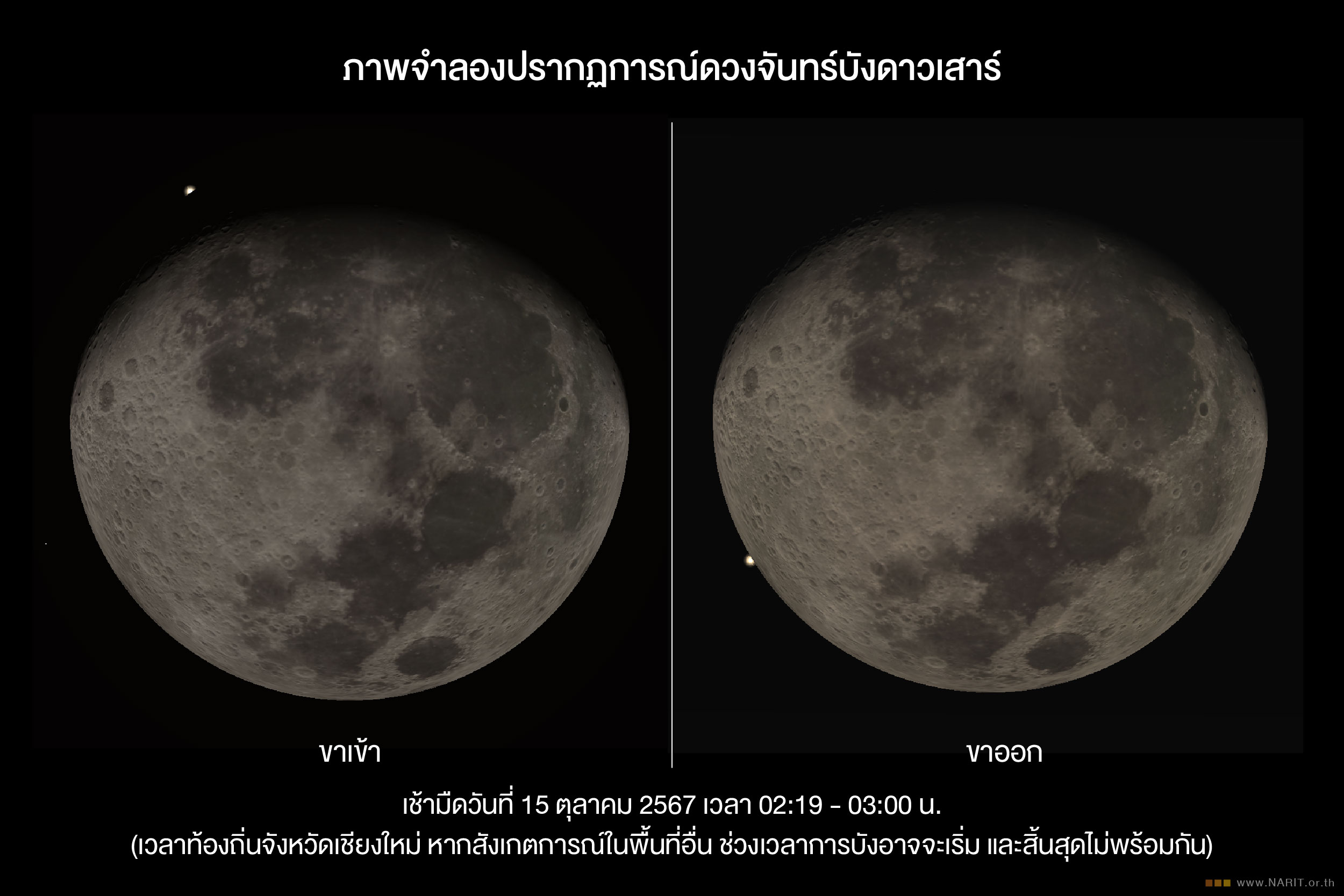 เช้ามืด 15 ตุลาคม 2567 “ดวงจันทร์บังดาวเสาร์” ครั้งสุดท้ายของปี เห็นได้บางพื้นที่ในไทย